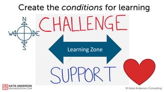 How to Create a Continuous Improvement Culture by Closing the GAPS | PDF