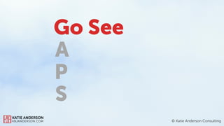 How to Create a Continuous Improvement Culture by Closing the GAPS | PDF