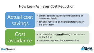 Connecting Continuous Improvement to the Bottom Line | PDF