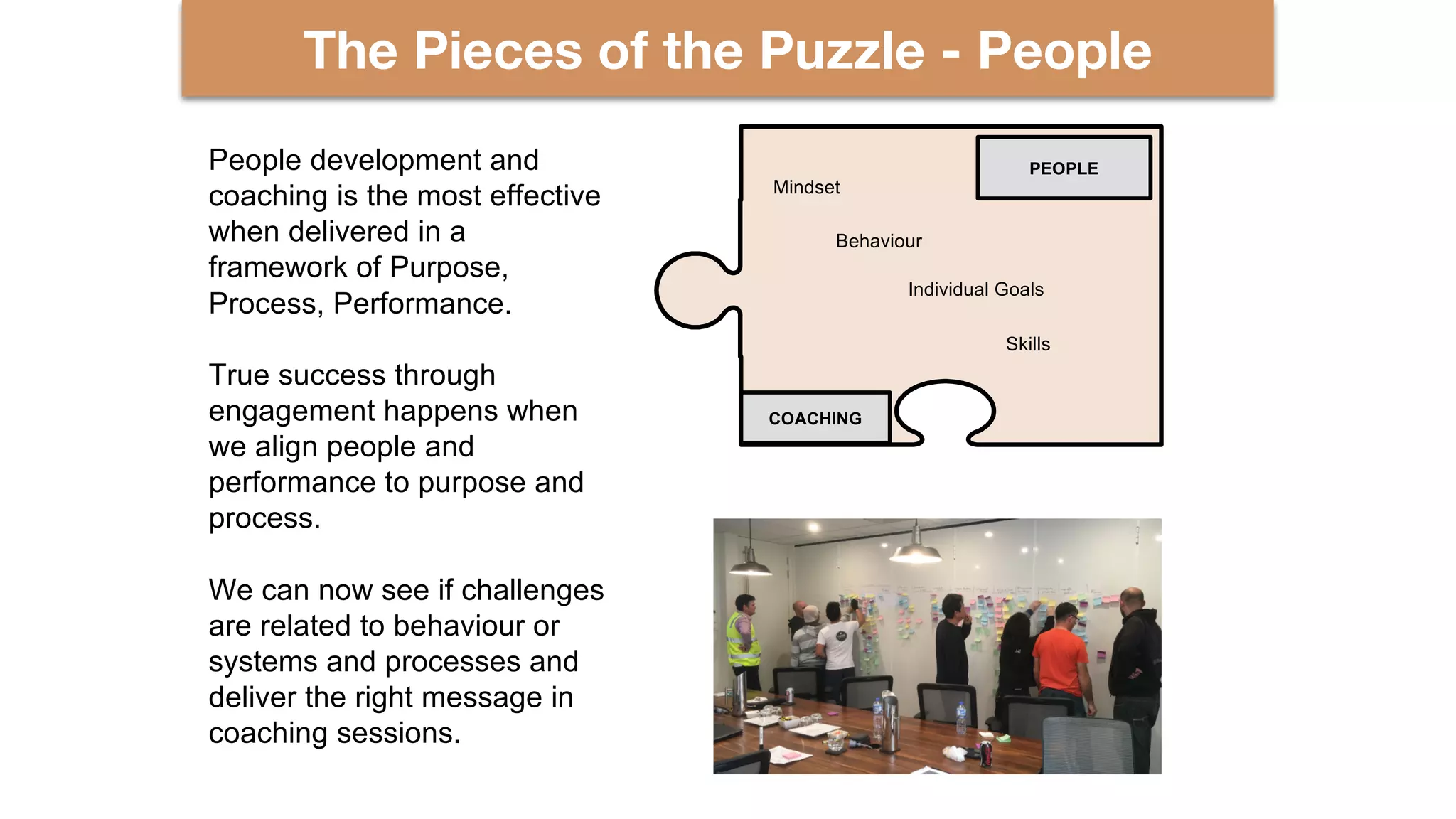 The Pieces of the Puzzle - People
COACHING
PEOPLE
Mindset
Behaviour
Individual Goals
Skills
People development and
coaching is the most effective
when delivered in a
framework of Purpose,
Process, Performance.
True success through
engagement happens when
we align people and
performance to purpose and
process.
We can now see if challenges
are related to behaviour or
systems and processes and
deliver the right message in
coaching sessions.
 
