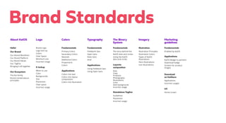 Fundamentals
The story behind the
KaiOS dots and circles
Using the KaiOS
dots and circles
Layouts
composition
Dots
Copy
Products
Photography
Illustrations
Color
Dark background
Incorrect usage
Standalone Tagline
Guidelines
Placement
Incorrect usage
Brand Standards
Hello!
Our Brand
Our Brand Manifesto
Our Brand Platform
Our Brand Values
Our Tagline
Bringing it all together
Our Ecosystem
The Kai family
Brand nomenclature
principles
Brand Logo
Logo lock up
Colors
Clear Space
Minimum size
Incorrect Usage
K lockup
When to use
Color
Backgrounds
Size
Placement
Clear space
Incorrect usage
Fundamentals
Primary Colors
Secondary Colors
Neutrals
Additional Colors
Proportions
Colors
Applications
Colors into text
Colors into layout
composition
Colors into illustration
Fundamentals
Fieldwork Geo
Open Sans
Noto Sans
Arial
Applications
Using Fieldwork Geo
Using Open Sans
About KaiOS Logo Colors Typography The Binary
System
Illustration
Illustration Principles
Illustration Colors
Types of KaiOS
illustrations
Hero Illustrations
Icon Illustrations
Fundamentals
Enabled by KaiOS
Applications
KaiOS Badge to partners
Download badge
Screens for product
images
Download
on KaiStore
Applications
Incorrect usages
UX
Home screen
Imagery Marketing
guidelines
 