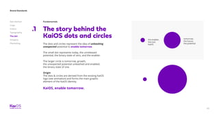 43
Brand Standards
Get started
Logo
Colors
Typography
The dot
Imagery
Marketing
Fundamentals
The story behind the
KaiOS dots and circles
.1
The dots and circles represent the idea of unleashing
unexpected potential to enable tomorrow.
The small dot represents today, the unreleased
potential, the binary state of zero, and the enabler.
The larger circle is tomorrow, growth,
the unexpected potential unleashed and enabled,
the binary state of one.
Origin
The dots  circles are derived from the existing KaiOS
logo (see animation) and forms the main graphic
element of the KaiOS identity.
KaiOS, enable tomorrow.
tomorrow,
the future,
the potential
the enabler,
the tool,
KaiOS
 