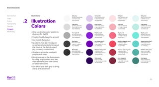 Brand Standards
Get started
Logo
Colors
Typography
The dot
Imagery
Marketing
69
Illustrations
Illustration
Colors
.2
Ash pink
R:251 G:224 B:228
C:0 M:14 Y:4 K:0
Hex #fbe0e4
Light pink
R:244 G:175 B:185
C:1 M:38 Y:18 K:0
Hex #f4afb9
Bright pink
R:243 G:103 B:127
C:1 M:38 Y:18 K:0
Hex #f3677f
Electric Magenta (191C)
R:239 G:72 B:95
C:0 M:87 Y:53 K:0
Hex #ef485f
Medium dark magenta
R:183 G:50 B:72
C:21 M:93 Y:67 K:9
Hex #b73248
Dark magenta
R:126 G:38 B:61
C:35 M:92 Y:61 K:33
Hex #7e263d
Ash green
R:227 G:245 B:244
C:9 M:0 Y:4 K:0
Hex #e3f5f4
Light green
R:188 G:236 B:228
C:24 M:0 Y:13 K:0
Hex #bcece4
Bright green
R:109 G:232 B:217
C:24 M:0 Y:13 K:0
Hex #6de8d9
Green Aurora (319C)
R:98 G:211 B:202
C:55 M:0 Y:27 K:0
Hex #62d3ca
Medium dark green
R:81 G:175 B:166
C:67 M:11 Y:40 K:0
Hex #51afa6
Dark green
R:60 G:130 B:121
C:77 M:31 Y:54 K:9
Hex #3c8279
Ash purple
R:222 G:205 B:237
C:10 M:19 Y:0 K:0
Hex #decded
Ash grey
R:248 G:248 B:248
C:2 M:1 Y:1 K:0
Hex #f8f8f8
Light purple
R:175 G:132 B:212
C:34 M:52 Y:0 K:0
Hex #af84d4
Light grey
R:219 G:219 B:219
C:13 M:10 Y:10 K:0
Hex #dbdbdb
Bright purple
R:133 G:12 B:214
C:34 M:52 Y:0 K:0
Hex #851dd6
Cool grey 7C
R:170 G:170 B:170
C:35 M:28 Y:28 K:0
Hex #aaaaaa
Kai Purple (267C)
R:111 G:2 B:181
C:75 M:100 Y:0 K:0
Hex #6f02b5
Dark grey
R:63 G:63 B:63
C:35 M:- Y:28 K:0
Hex #3f3f3f
Medium dark purple
R:74 G:0 B:132
C:86 M:100 Y:10 K:7
Hex #4a0084
Black (6C)
R:50 G:50 B:50
C: 67 M:63 Y:62 K:59
Hex #323232
Dark purple
R:44 G:0 B:86
C: 92 M:100 Y:24 K:38
Hex #2c0056
• Only use the Kai color palette to
illustrate for KaiOS
• Purple should always be present
• Use mostly flat colors
• Gradients may be introduced
on certain elements to bring out
the focus or the digital aspect
(e.g. screens, connections)
• Gradients are to be used with
purple at all times
• Bring contrast to the illustrations
by using bright colors on a few
main elements and fade colors
on decorative ones
• Use white and dark grey to bring
clarity and dynamism
 
