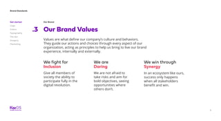 Brand Standards
Get started
Logo
Colors
Typography
The dot
Imagery
Marketing
9
Our Brand
Our Brand Values.3
Give all members of
society the ability to
participate fully in the
digital revolution.
We are not afraid to
take risks and aim for
bold objectives, seeing
opportunities where
others don’t.
In an ecosystem like ours,
success only happens
when all stakeholders
benefit and win.
We fight for
Inclusion
We are
Daring
We win through
Synergy
Values are what define our company’s culture and behaviors.
They guide our actions and choices through every aspect of our
organization, acting as principles to help us bring to live our brand
experience, internally and externally.
 