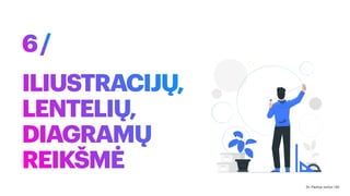 6/
ILIUSTRACIJŲ,
LENTELIŲ,
DIAGRAMŲ
REIKŠMĖ
Dr. Paulius Jurčys | 50
 