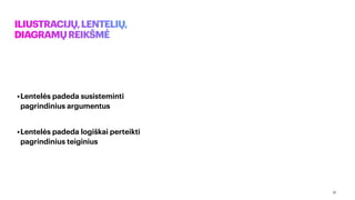 ILIUSTRACIJŲ,LENTELIŲ,
DIAGRAMŲREIKŠMĖ
•Lentelės padeda susisteminti
pagrindinius argumentus
•Lentelės padeda logiškai perteikti
pagrindinius teiginius
51
 