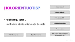 ĮKĄORIENTUOTIS?
• Publikacijų tipai…
mokslinis straipsnis teisės žurnale
Straipsnis blog’e
Knygos recenzija
Disertacijos dalis
Konferencijos ataskaita
Skyrelis knygoje Bylos komentaras
Amicus curiae
Dalyvavimas įstatymų leidybos
procese (JAV, ES)
Dr. Paulius Jurčys | 7
 