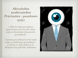 Akivaizdus
neakivaizdus
Priežasties - pasekmės
ryšys
1. Kliento laiko praradimai
aptarnavimo metu beveik visada
susiję su ﬁnansiniais jūsų įmonės
praradimais;
2. Įmonės praradimai beveik visada
susiję su darbuotojo praradimais -
jo darbas ne toks efektyvus ir,
blogiausia kas gali būti, neįdomus;
 