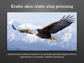 Erelio akis mato visą procesą
Valdant	įmonę	svarbiausia	matyti	kur	yra	paslėptos	galimybės	pagerinti	klientų	
aptarnavimą	ir	to	pasekoje	-	padidinti	pelningumą
 