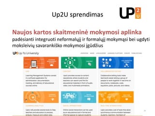 Up2U sprendimas
Naujos kartos skaitmeninė mokymosi aplinka
padėsianti integruoti neformalųjį ir formalųjį mokymąsi bei ugdyti
moksleivių savarankiško mokymosi įgūdžius
24Up2University.eu
 