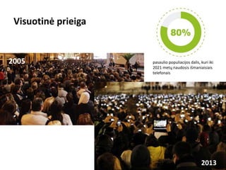 Visuotinė prieiga
3
2005
2013
pasaulio populiacijos dalis, kuri iki
2021 metų naudosis išmaniaisiais
telefonais
 