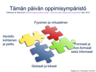 Tämän päivän oppimisympäristö
Häkkinen & Viteli (toim.) Pilvilinnoja ja palomuureja – tulevaisuuden oppimisen ja työnteon tilat, 2014
Fyysinen ja virtuaalinen
Henkilö-
kohtainen
ja jaettu Formaali ja
non-formaali
sekä informaali
Globaali ja lokaali
Palapelin kuva: Kimhunghan, CC BY-SA
 