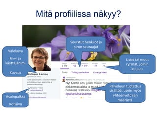Mitä profiilissa näkyy? 
Valokuva 
Nimi ja 
käyttäjänimi 
Kuvaus 
Asuinpaikka 
Kotisivu 
Listat tai muut 
ryhmät, joihin 
kuuluu 
Seuratut henkilöt ja 
sinun seuraajat 
Palveluun tuotettua 
sisältöä, usein myös 
yhteenveto sen 
määrästä 
 
