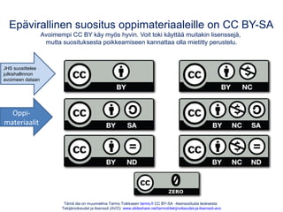 Tämä dia on muunnelma Tarmo Toikkasen tarmo.fi CC BY-SA -lisensoidusta teoksesta:
Tekijänoikeudet ja lisenssit (AVO): www.slideshare.net/tarmot/tekijnoikeudet-ja-lisenssit-avo
Epävirallinen suositus oppimateriaaleille on CC BY-SA
Avoimempi CC BY käy myös hyvin. Voit toki käyttää muitakin lisenssejä,
mutta suosituksesta poikkeamiseen kannattaa olla mietitty perustelu.
Oppi-
materiaalit
JHS suosittelee
julkishallinnon
avoimeen dataan
 