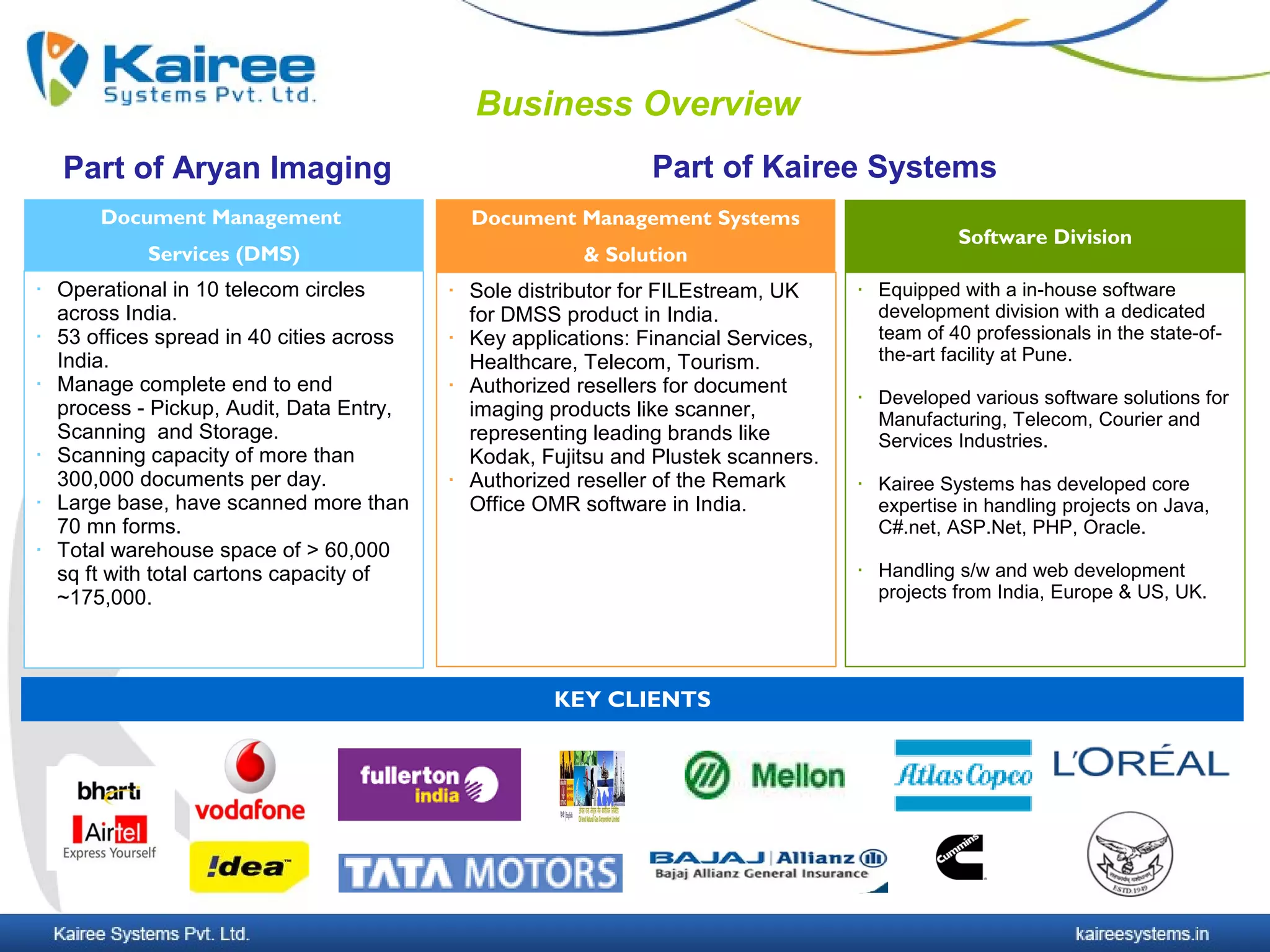 Business Overview
    Part of Aryan Imaging                                          Part of Kairee Systems
        Document Management                     Document Management Systems
                                                                                                     Software Division
             Services (DMS)                                 & Solution
   Operational in 10 telecom circles          Sole distributor for FILEstream, UK        Equipped with a in-house software
    across India.                               for DMSS product in India.                  development division with a dedicated
   53 offices spread in 40 cities across      Key applications: Financial Services,       team of 40 professionals in the state-of-
    India.                                      Healthcare, Telecom, Tourism.               the-art facility at Pune.
   Manage complete end to end                 Authorized resellers for document          Developed various software solutions for
    process - Pickup, Audit, Data Entry,        imaging products like scanner,              Manufacturing, Telecom, Courier and
    Scanning and Storage.                       representing leading brands like            Services Industries.
   Scanning capacity of more than              Kodak, Fujitsu and Plustek scanners.
    300,000 documents per day.                 Authorized reseller of the Remark          Kairee Systems has developed core
   Large base, have scanned more than          Office OMR software in India.               expertise in handling projects on Java,
    70 mn forms.                                                                            C#.net, ASP.Net, PHP, Oracle.
   Total warehouse space of > 60,000
    sq ft with total cartons capacity of                                                   Handling s/w and web development
    ~175,000.                                                                               projects from India, Europe & US, UK.




                                                        KEY CLIENTS
 
