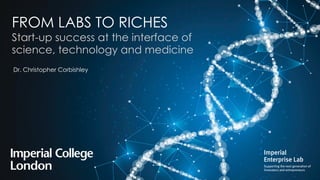 FROM LABS TO RICHES
Start-up success at the interface of
science, technology and medicine
Dr. Christopher Corbishley
 