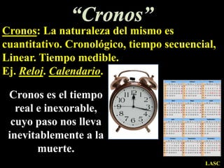 Cronos Real CONF. KAIROS (TIEMPO DE DIOS) VS. CRONOS (TIEMPO CRONOLOGICO). - (I ...