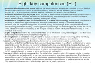 cultural awareness and expression, which involves appreciation of the importance of the creative expression of ideas, experiences and emotions in a range of media (music, performing arts, literature and the visual arts).Eight key competences (EU)communication in the mother tongue, which is the ability to express and interpret concepts, thoughts, feelings, facts and opinions in both oral and written form (listening, speaking, reading and writing) and to interact linguistically in an appropriate and creative way in a full range of societal and cultural contexts;communication in foreign languages, which involves, in addition to the main skill dimensions of communication in the mother tongue, mediation and intercultural understanding. The level of proficiency depends on several factors and the capacity for listening, speaking, reading and writing;mathematical competence and basic competences in science and technology. Mathematical competence is the ability to develop and apply mathematical thinking in order to solve a range of problems in everyday situations, with the emphasis being placed on process, activity and knowledge. Basic competences in science and technology refer to the mastery, use and application of knowledge and methodologies that explain the natural world. These involve an understanding of the changes caused by human activity and the responsibility of each individual as a citizen;digital competence involves the confident and critical use of information society technology (IST) and thus basic skills in information and communication technology (ICT);learning to learn is related to learning, the ability to pursue and organise one's own learning, either individually or in groups, in accordance with one's own needs, and awareness of methods and opportunities;social and civic competences. Social competence refers to personal, interpersonal and intercultural competence and all forms of behaviour that equip individuals to participate in an effective and constructive way in social and working life. It is linked to personal and social well-being. An understanding of codes of conduct and customs in the different environments in which individuals operate is essential. Civic competence, and particularly knowledge of social and political concepts and structures (democracy, justice, equality, citizenship and civil rights), equips individuals to engage in active and democratic participation;sense of initiative and entrepreneurship is the ability to turn ideas into action. It involves creativity, innovation and risk-taking, as well as the ability to plan and manage projects in order to achieve objectives. The individual is aware of the context of his/her work and is able to seize opportunities that arise. It is the foundation for acquiring more specific skills and knowledge needed by those establishing or contributing to social or commercial activity. This should include awareness of ethical values and promote good governance;cultural awareness and expression, which involves appreciation of the importance of the creative expression of ideas, experiences and emotions in a range of media (music, performing arts, literature and the visual arts).