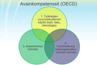 Avainkompetenssit (OECD)