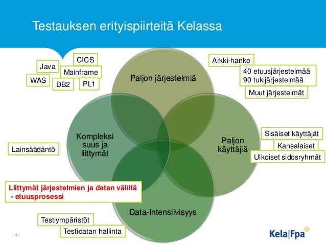 www.kanta,fi