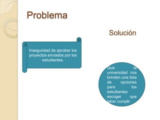 ProblemaSoluciónInseguridad de aprobar los proyectos enviados por los estudiantes.Que la universidad nos brinden una lista de opciones para los estudiantes escoger que labor cumplir