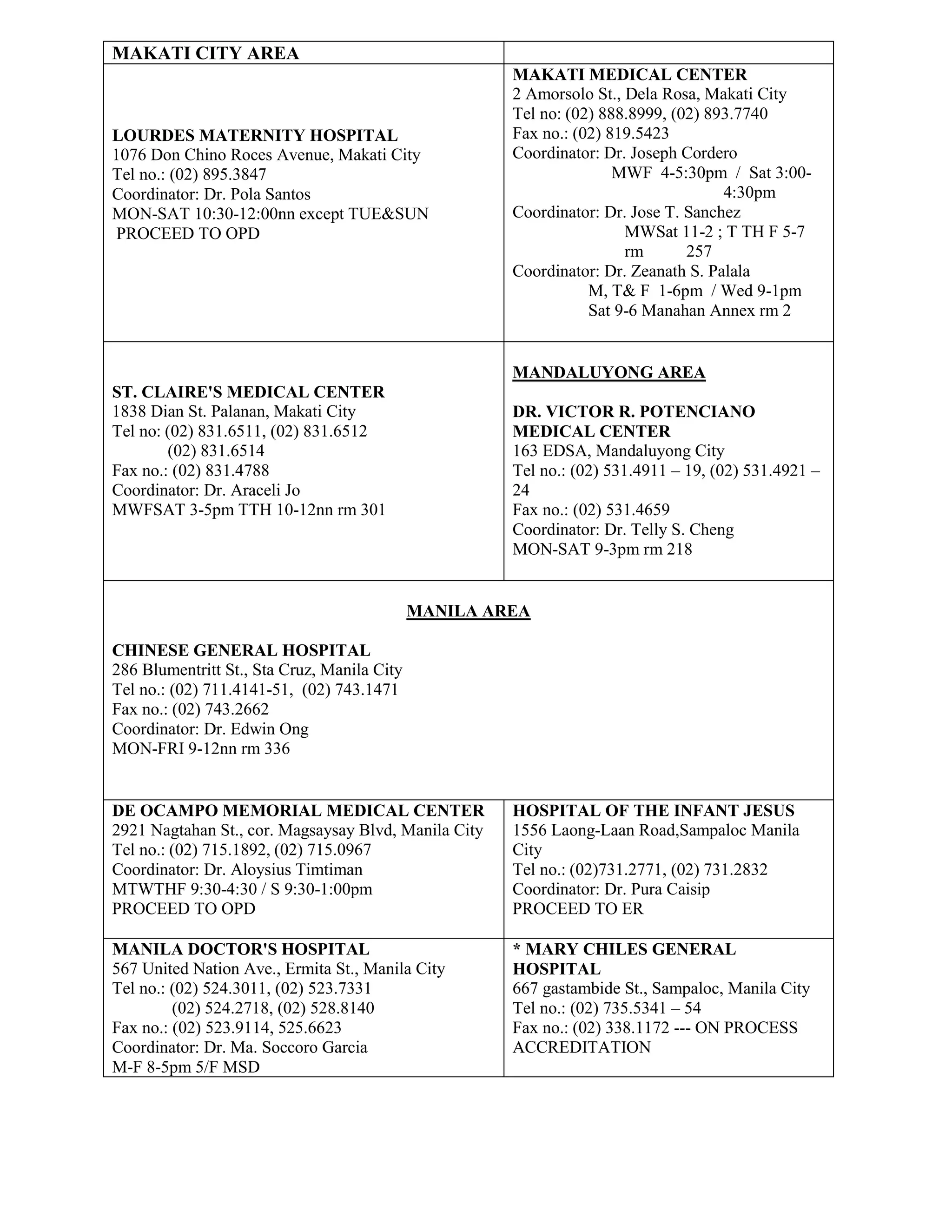 Kaiser healthgroup-accredited-hospital-4-22-2015[1] | PDF