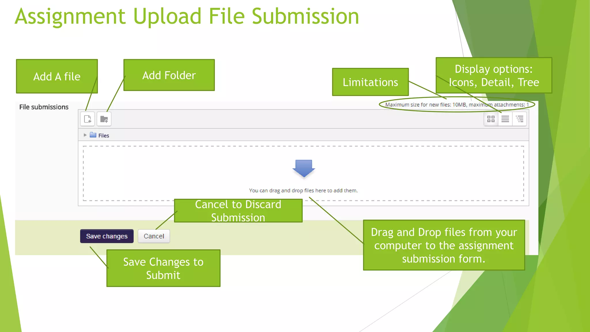 Add A file Add Folder
Display options:
Icons, Detail, TreeLimitations
Drag and Drop files from your
computer to the assignment
submission form.Save Changes to
Submit
Cancel to Discard
Submission
Assignment Upload File Submission
 