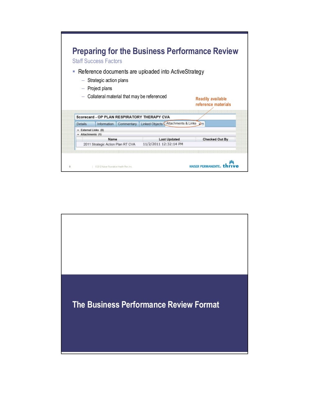 Kaiser Permanente Performance Management