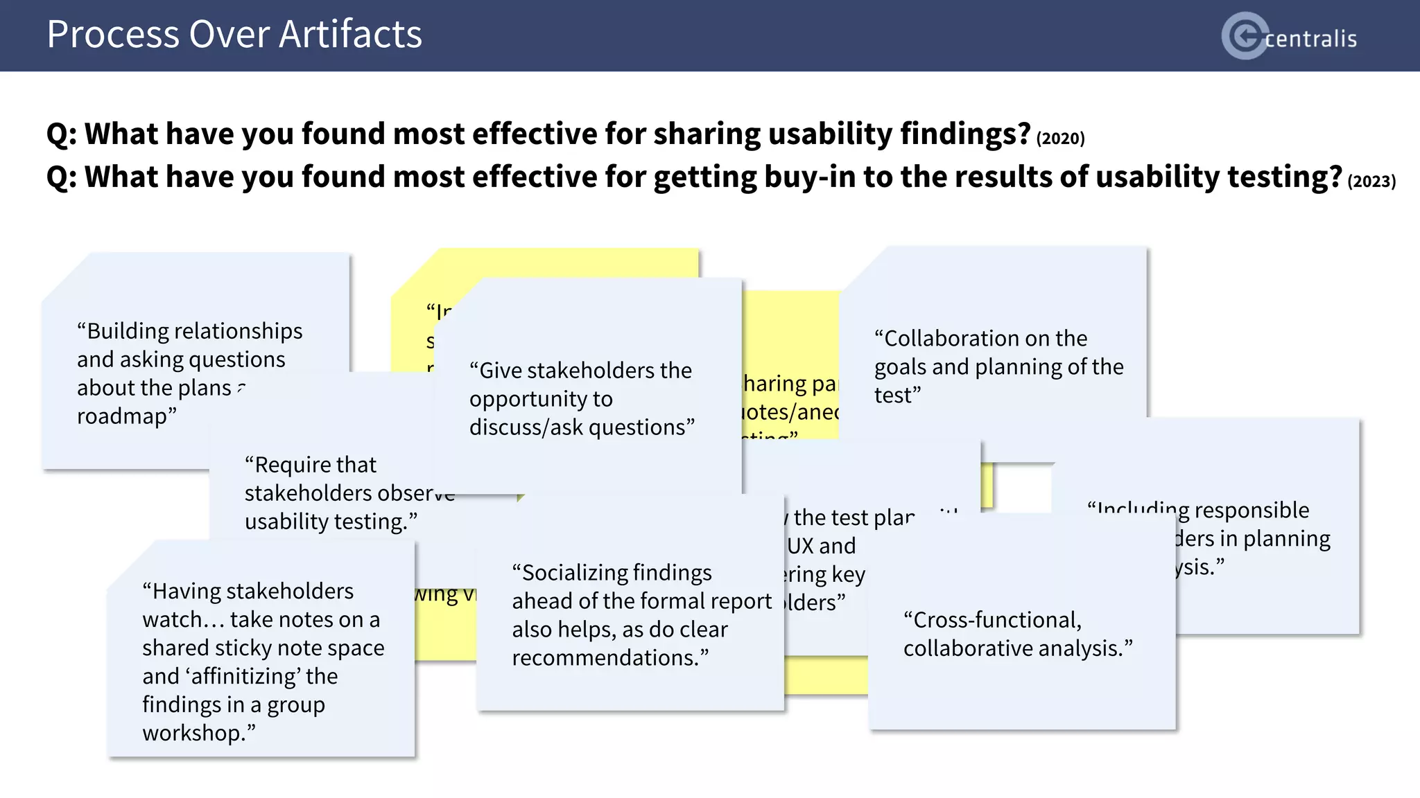 “Making the results easy
to comprehend and
showing visual examples”
“Including an exec
summary of key insights/
recommendations so they
can quickly grasp the
"greatest hits".”
“Sharing participant
quotes/anecdotes from
testing”
“…video clips showing
participants failing (and
succeeding).”
Process Over Artifacts
Q: What have you found most effective for sharing usability findings?(2020)
Q: What have you found most effective for getting buy-in to the results of usability testing?(2023)
“Building relationships
and asking questions
about the plans and
roadmap”
“Require that
stakeholders observe
usability testing.”
“Collaboration on the
goals and planning of the
test”
“Review the test plan with
PM and UX and
Engineering key
stakeholders”
“Including responsible
stakeholders in planning
and analysis.”
“Having stakeholders
watch… take notes on a
shared sticky note space
and ‘affinitizing’ the
findings in a group
workshop.”
“Give stakeholders the
opportunity to
discuss/ask questions”
“Cross-functional,
collaborative analysis.”
“Socializing findings
ahead of the formal report
also helps, as do clear
recommendations.”
 