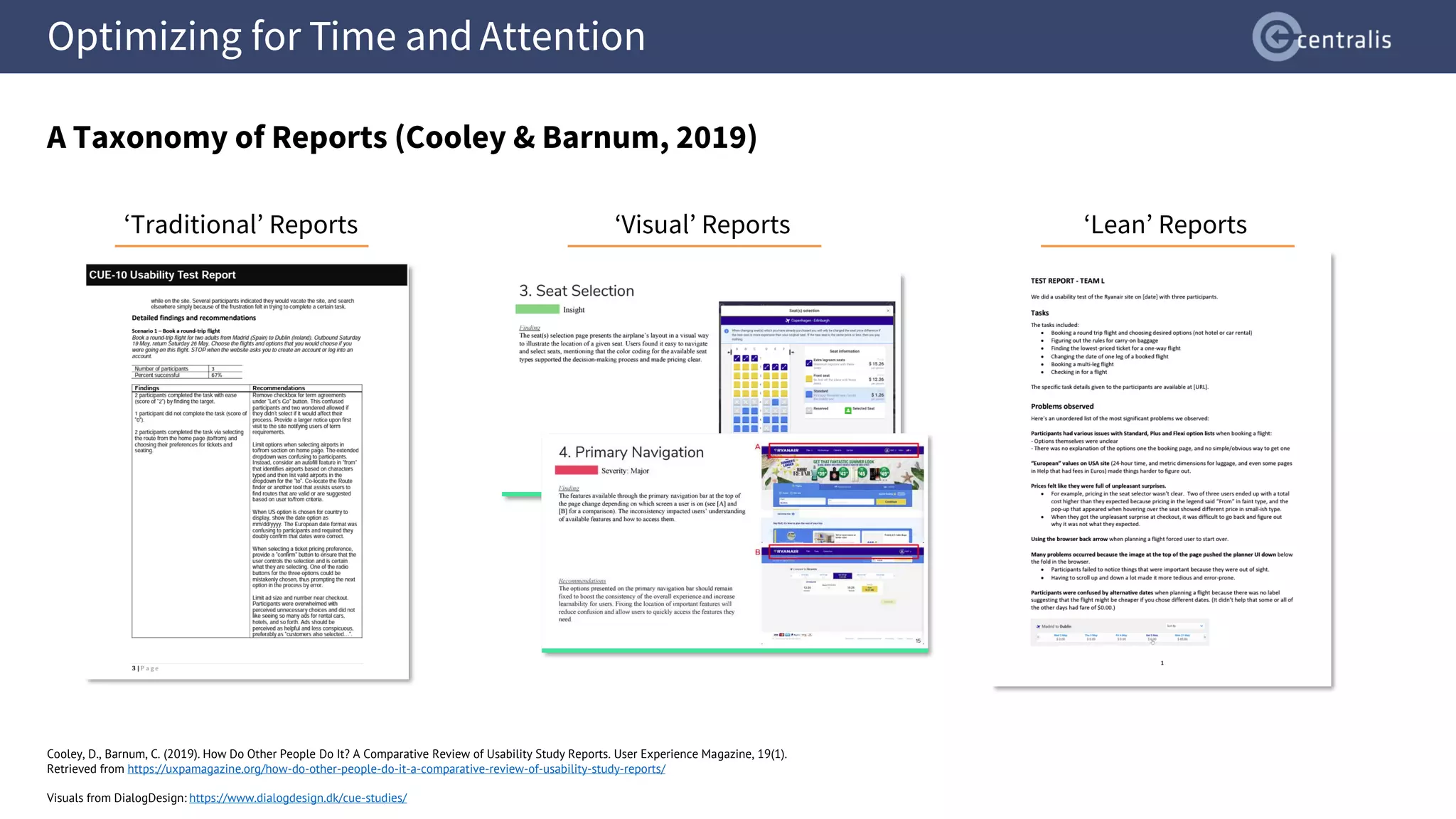Optimizing for Time and Attention
A Taxonomy of Reports (Cooley & Barnum, 2019)
Cooley, D., Barnum, C. (2019). How Do Other People Do It? A Comparative Review of Usability Study Reports. User Experience Magazine, 19(1).
Retrieved from https://uxpamagazine.org/how-do-other-people-do-it-a-comparative-review-of-usability-study-reports/
Visuals from DialogDesign: https://www.dialogdesign.dk/cue-studies/
‘Traditional’ Reports ‘Visual’ Reports ‘Lean’ Reports
 