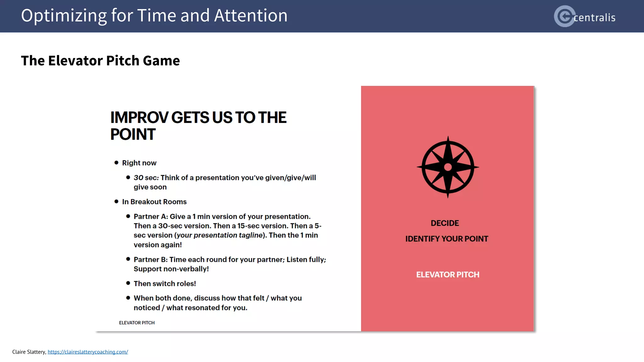 Optimizing for Time and Attention
The Elevator Pitch Game
Claire Slattery, https://claireslatterycoaching.com/
 