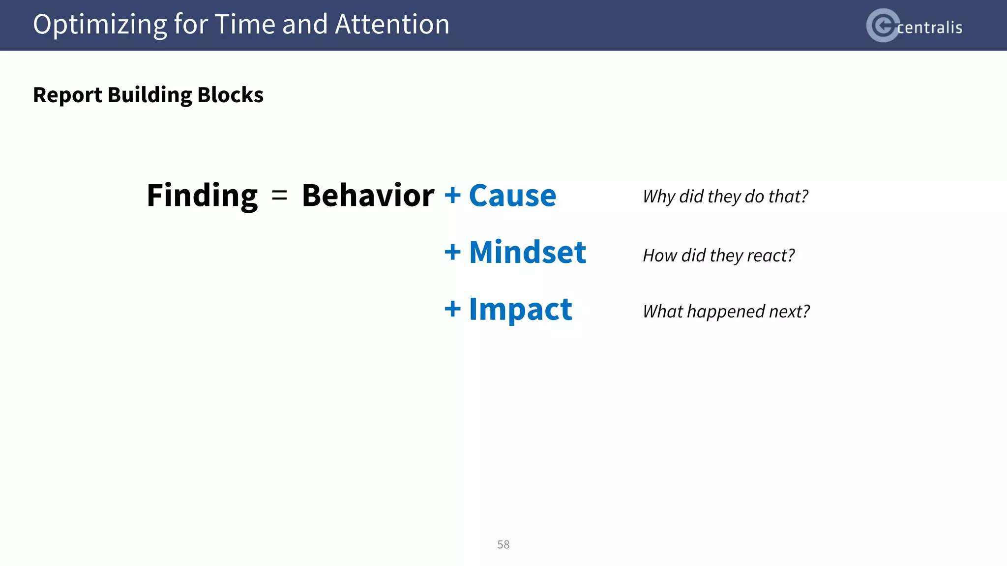 Optimizing for Time and Attention
Report Building Blocks
58
Finding = Behavior Why did they do that?
How did they react?
What happened next?
+ Cause
+ Mindset
+ Impact
 