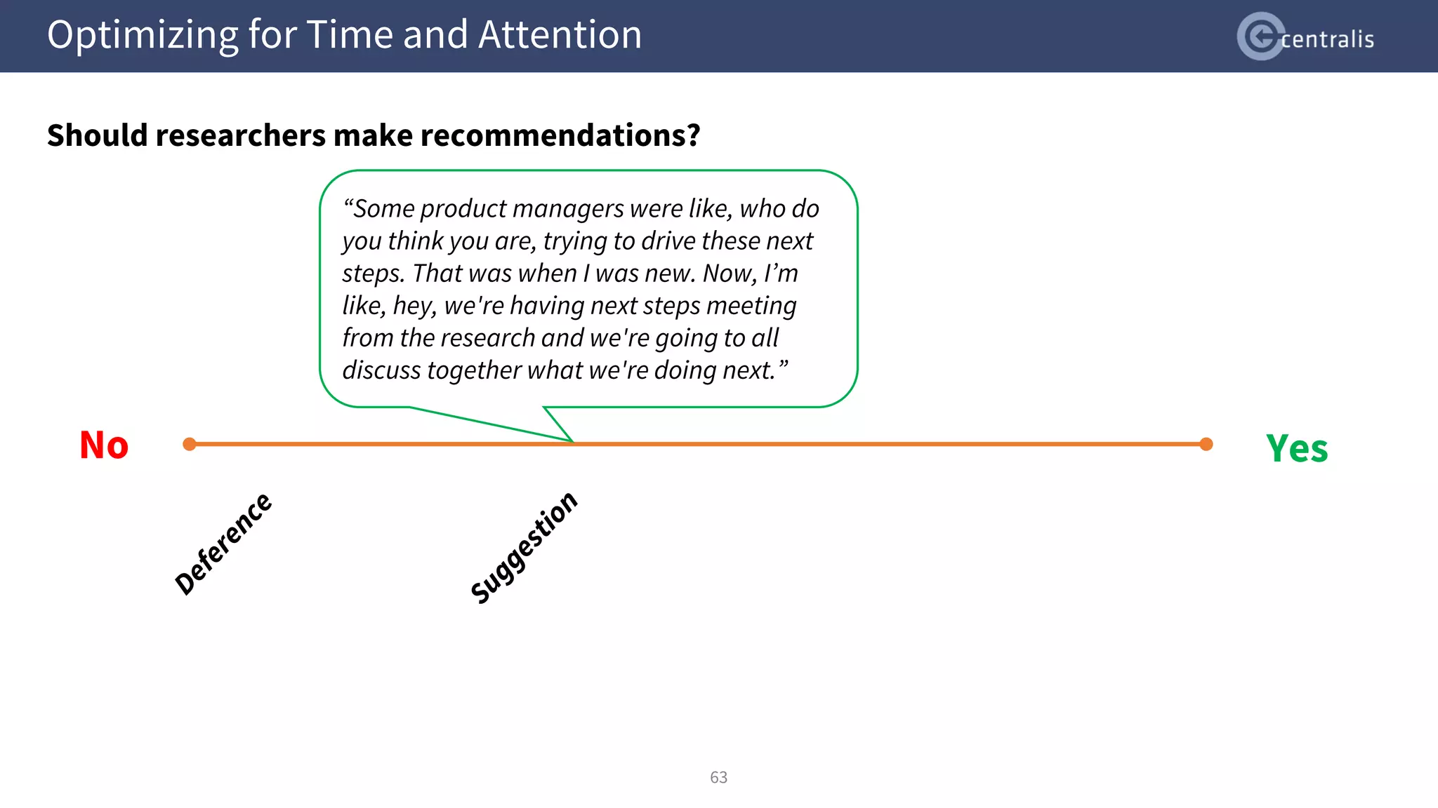 Optimizing for Time and Attention
Should researchers make recommendations?
63
No Yes
“Some product managers were like, who do
you think you are, trying to drive these next
steps. That was when I was new. Now, I’m
like, hey, we're having next steps meeting
from the research and we're going to all
discuss together what we're doing next.”
 