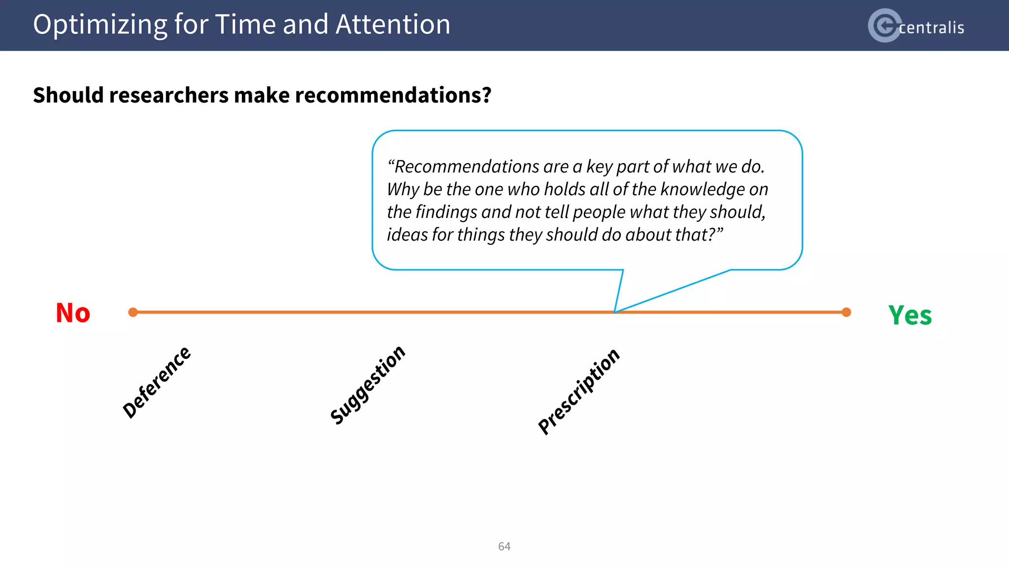 Optimizing for Time and Attention
Should researchers make recommendations?
64
“Recommendations are a key part of what we do.
Why be the one who holds all of the knowledge on
the findings and not tell people what they should,
ideas for things they should do about that?”
No Yes
 