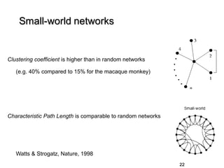 22
Small-world networks
Clustering coefficient is higher than in random networks
(e.g. 40% compared to 15% for the macaque monkey)
Characteristic Path Length is comparable to random networks
Watts & Strogatz, Nature, 1998
 