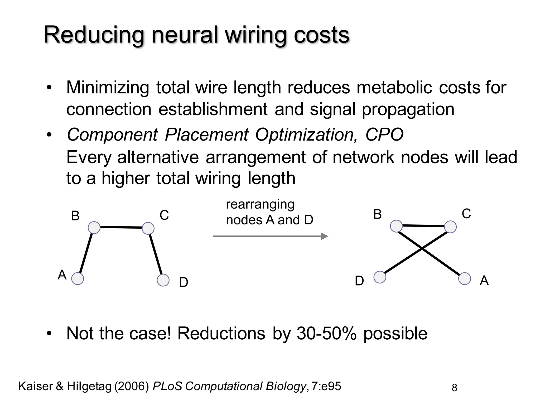 8
Reducing neural wiring costs
• Minimizing total wire length reduces metabolic costs for
connection establishment and signal propagation
• Component Placement Optimization, CPO
Every alternative arrangement of network nodes will lead
to a higher total wiring length
• Not the case! Reductions by 30-50% possible
A
B C
D A
B C
D
rearranging
nodes A and D
Kaiser & Hilgetag (2006) PLoS Computational Biology, 7:e95
 