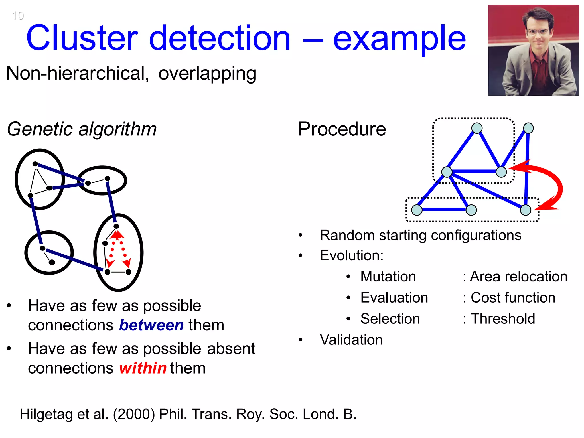 10
Cluster detection – example
Non-hierarchical, overlapping
Genetic algorithm Procedure
Hilgetag et al. (2000) Phil. Trans. Roy. Soc. Lond. B.
• Have as few as possible
connections between them
• Have as few as possible absent
connections within them
• Random starting configurations
• Evolution:
• Mutation : Area relocation
• Evaluation : Cost function
• Selection : Threshold
• Validation
 