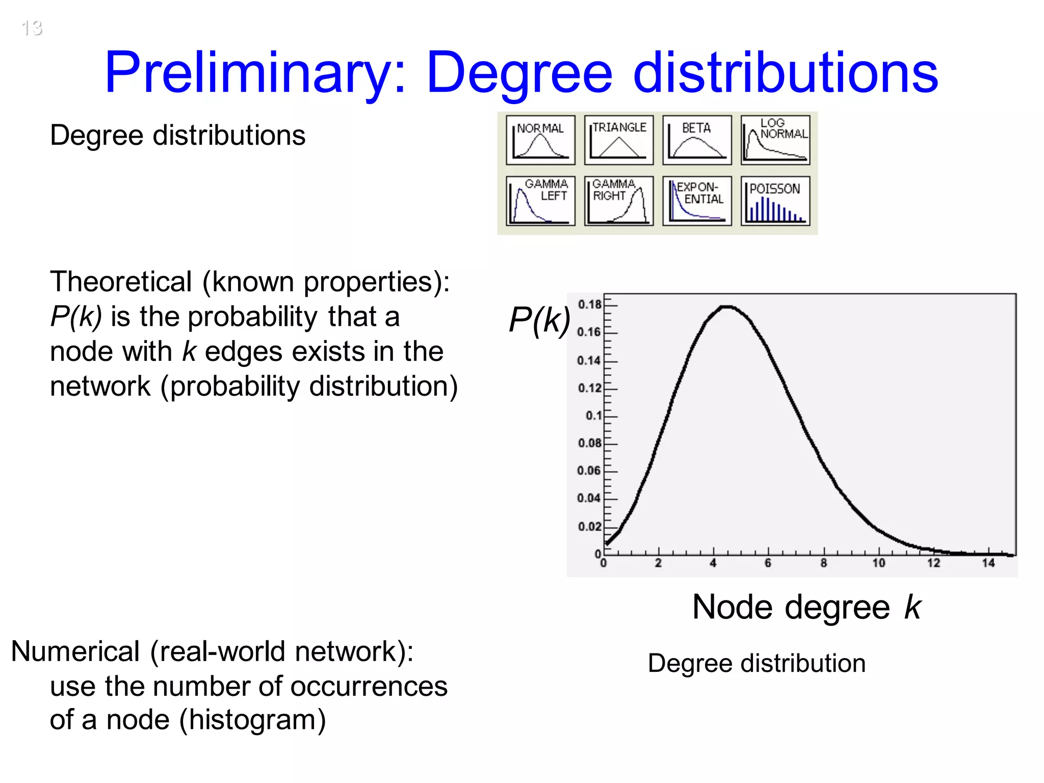 13
Preliminary: Degree distributions
Degree distributions
Theoretical (known properties):
P(k) is the probability that a
node with k edges exists in the
network (probability distribution)
Numerical (real-world network):
use the number of occurrences
of a node (histogram)
P(k)
Node degree k
Degree distribution
 