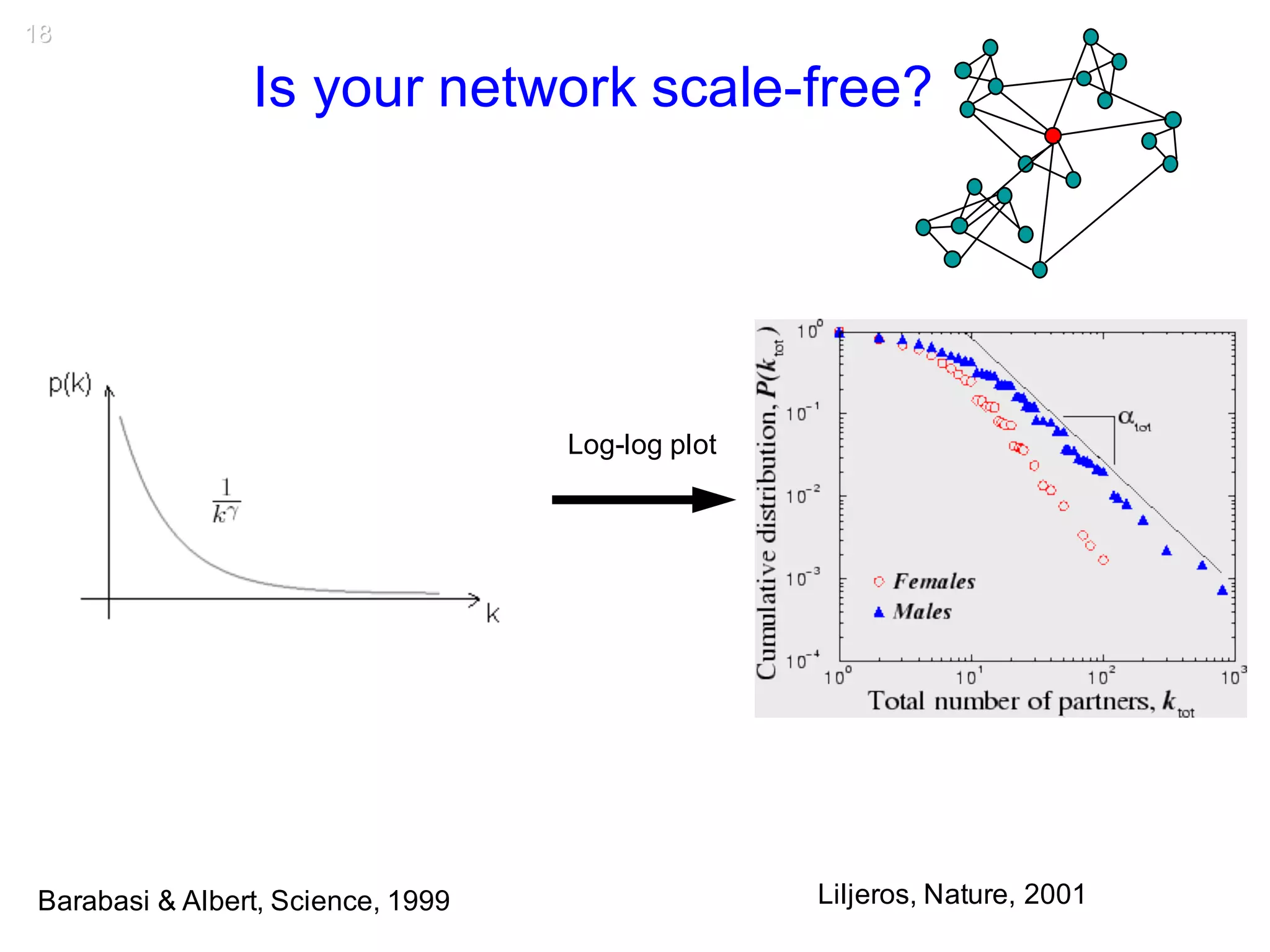 18
Is your network scale-free?
Barabasi & Albert, Science, 1999 Liljeros, Nature, 2001
Log-log plot
 