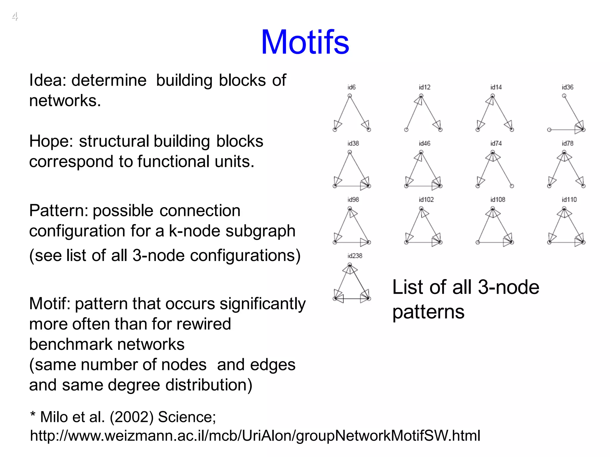 4
Motifs
Idea: determine building blocks of
networks.
Hope: structural building blocks
correspond to functional units.
Pattern: possible connection
configuration for a k-node subgraph
(see list of all 3-node configurations)
Motif: pattern that occurs significantly
more often than for rewired
benchmark networks
(same number of nodes and edges
and same degree distribution)
* Milo et al. (2002) Science;
http://www.weizmann.ac.il/mcb/UriAlon/groupNetworkMotifSW.html
List of all 3-node
patterns
 