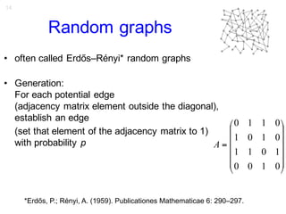 14
Random graphs
• often called Erdős–Rényi* random graphs
• Generation:
For each potential edge
(adjacency matrix element outside the diagonal),
establish an edge
(set that element of the adjacency matrix to 1)
with probability p
*Erdős, P.; Rényi, A. (1959). Publicationes Mathematicae 6: 290–297.
⎟⎟
⎟
⎟
⎟
⎠
⎞
⎜⎜
⎜
⎜
⎜
⎝
⎛
=
0100
1011
0101
0110
A
 