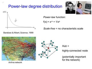 17
Scale-free = no characteristic scale
Power-law degree distribution
Barabasi & Albert, Science, 1999
Hub =
highly-connec...