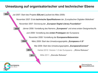 Umsetzung auf organisatorischer und technischer Ebene 2007 2008 2009 Juli 2007: Start des Projekts  EDLnet  (Laufzeit bis März 2009) November 2007: Erste  technische Spezifikationen  der „Europäischen Digitalen Bibliothek“ 2010 2011 November 2007: Gründung der  „European Digital Library Foundation“ Jänner 2008: Vorstellung des Namens  „Europeana“  und eines ersten Designentwurfs Juni 2008: Vorstellung des  ersten Prototypen  der Europeana November 2008: Vorstellung der  Europeana-Betaversion März 2009: Start des Umsetzungsprojekts  „Europeana v1.0“ Mai 2009: Start des Umsetzungsprojekts  „EuropeanaConnect“ Herbst 2010: Version 1.0 der Europeana -  „Rhine Release“ Mitte 2011:  „Danube Release“ 