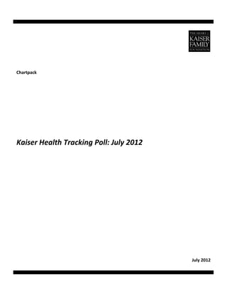  




 




    Chartpack 
     
     
     
     
     
     
     
     
     

    Kaiser Health Tracking Poll: July 2012 
     
     
     
     
     
     
     
     
     
     
     
     
     
     
     
     
                                              July 2012
 