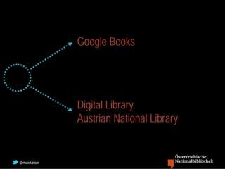 Google Books




             Digital Library
             Austrian National Library


@maxkaiser
 