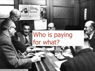 Who is paying
                                                                     for what?



http://www.bildarchivaustria.at/downl/1148453/layout/CE%2043_3.jpg
 