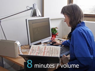 8 minutes / volume
 