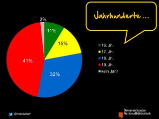 @maxkaiser
Jahrhunderte …
 