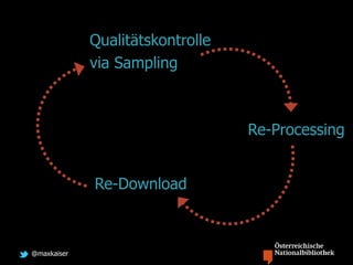 @maxkaiser
Qualitätskontrolle
via Sampling
Re-Processing
Re-Download
 