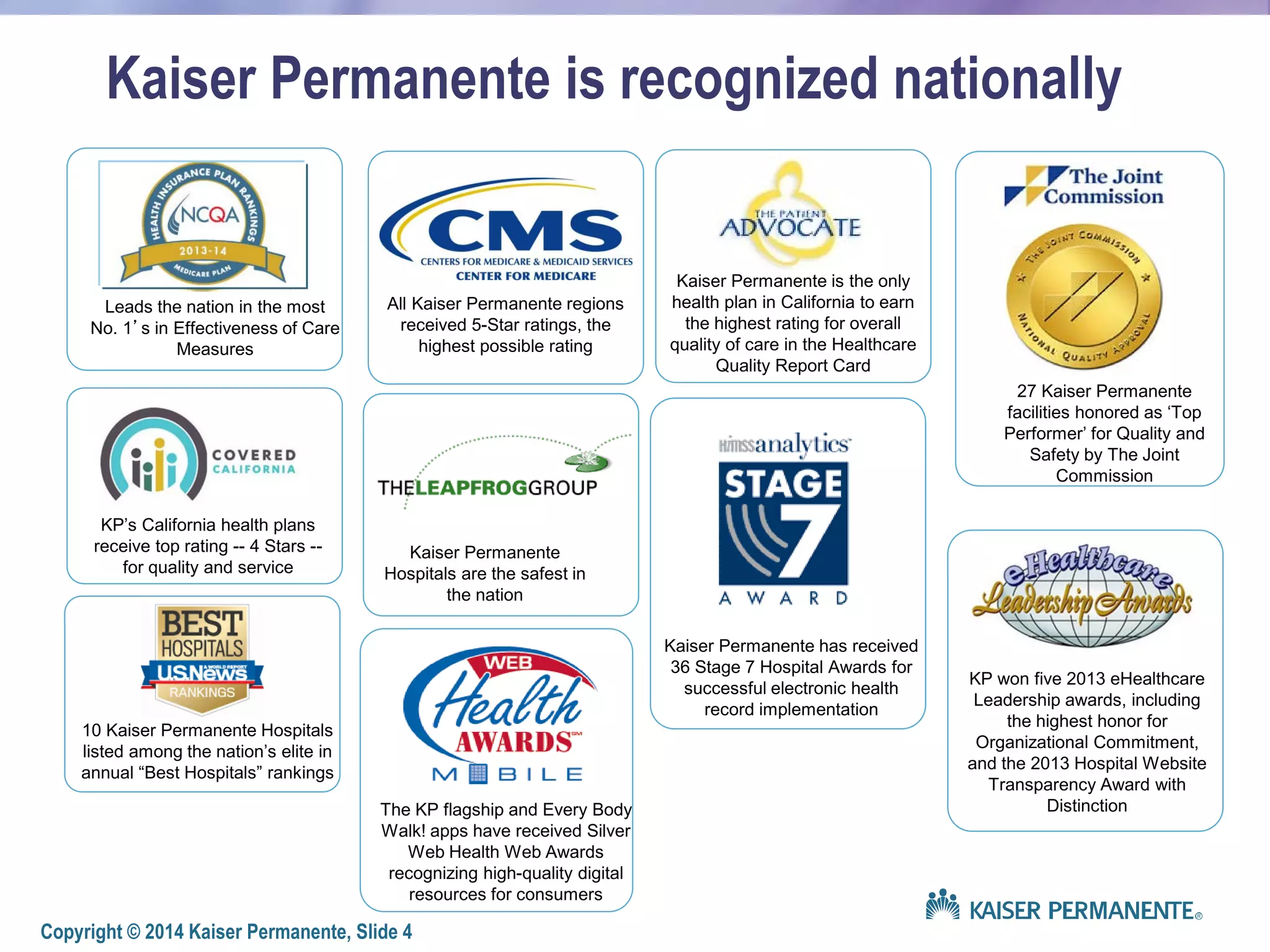 An Overview of Kaiser Permanente Integration and Information Systems